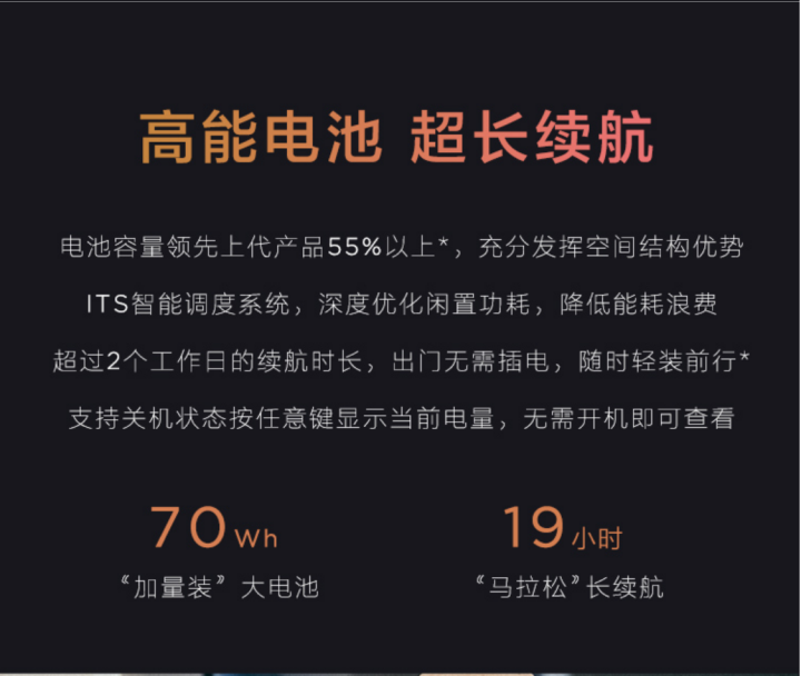 2019新款联想小新Air15.6