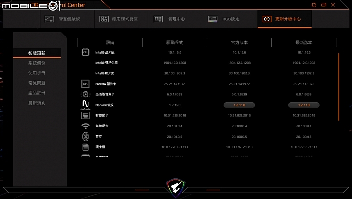GIGABYTE AORUS 15 搭載 240Hz、4ms 螢幕的強悍電競筆電