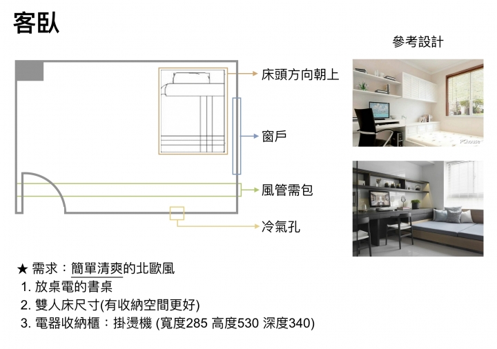 【開箱】小坪數新成屋裝修分享-簡約風溫馨小屋