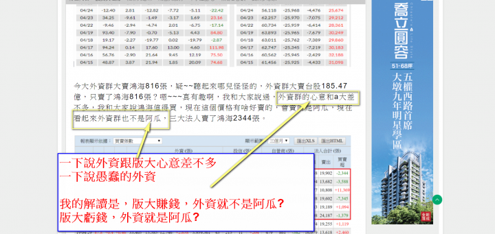 《股海說》長期追蹤鴻海24年心得投資分享，技術分析篇