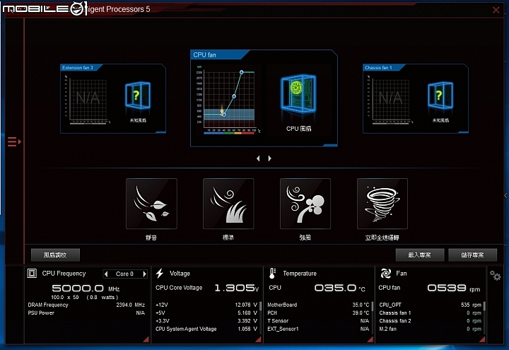 [開箱] 五年保信仰加值ROG STRIX LC 240一體水冷飛龍降臨