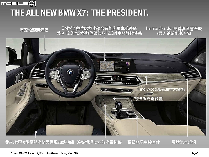【採訪】BMW X7首度霸氣登台，xDrive40i車型488萬元正式上市！