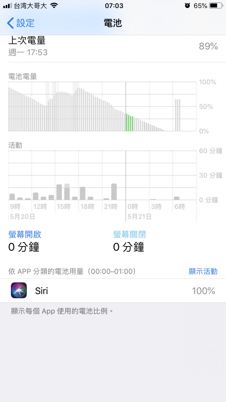 siri半夜啟動至關機
