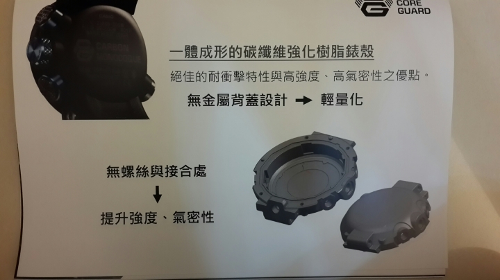 點我看大圖 CASIO G-SHOCK GWR-B1000體驗會心得分享