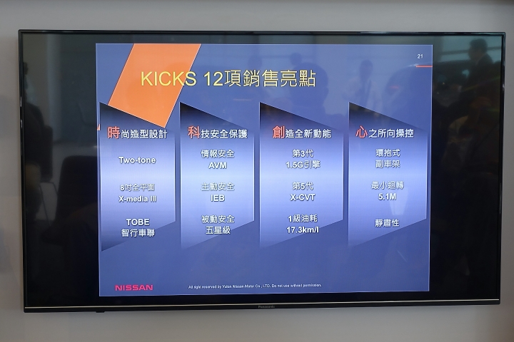 KICKS！用力給全世界的舊思維一腳！ ~~《KICKS城市任務挑戰賽！》試駕心得~~
