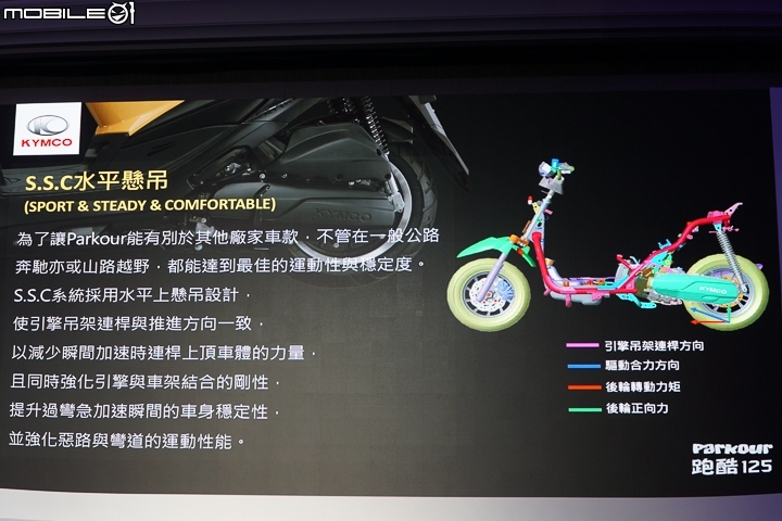 【採訪】KYMCO 光陽 Parkour 跑酷 125、新名流 Famous 150 ABS 正式登場！機車好朋友之現有 125 車系全面 ABS 化！