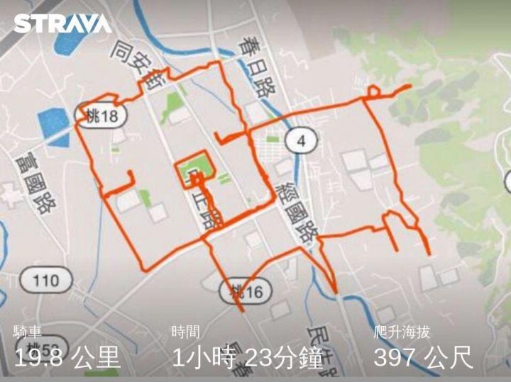 迅猛龍、紅牛、風櫃兔 3條GPS單車美學地圖 Strava Art