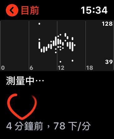 APPLE WATCH S4無法顯示心率