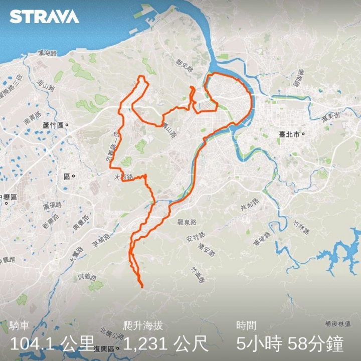 迅猛龍、紅牛、風櫃兔 3條GPS單車美學地圖 Strava Art