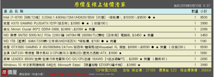 組裝電腦清單求建議