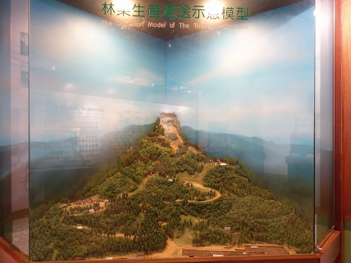 新竹 竹東 竹東林業展示館 — 木材出去，人進來，懷想竹東林業的流金歲月