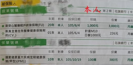 關於富邦保險 該怎麼買(附上原本保單)