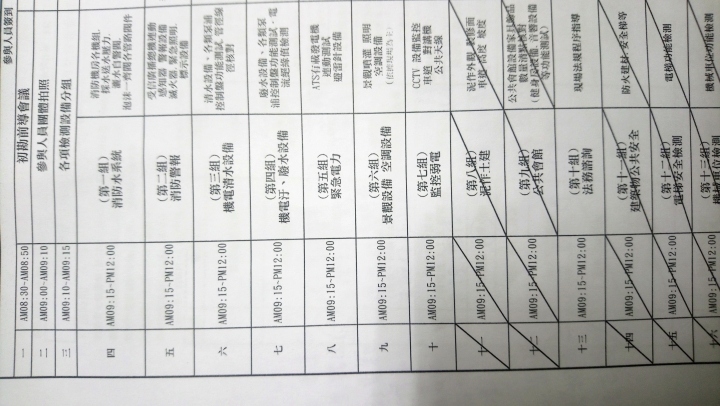 社區建物公設點交分享