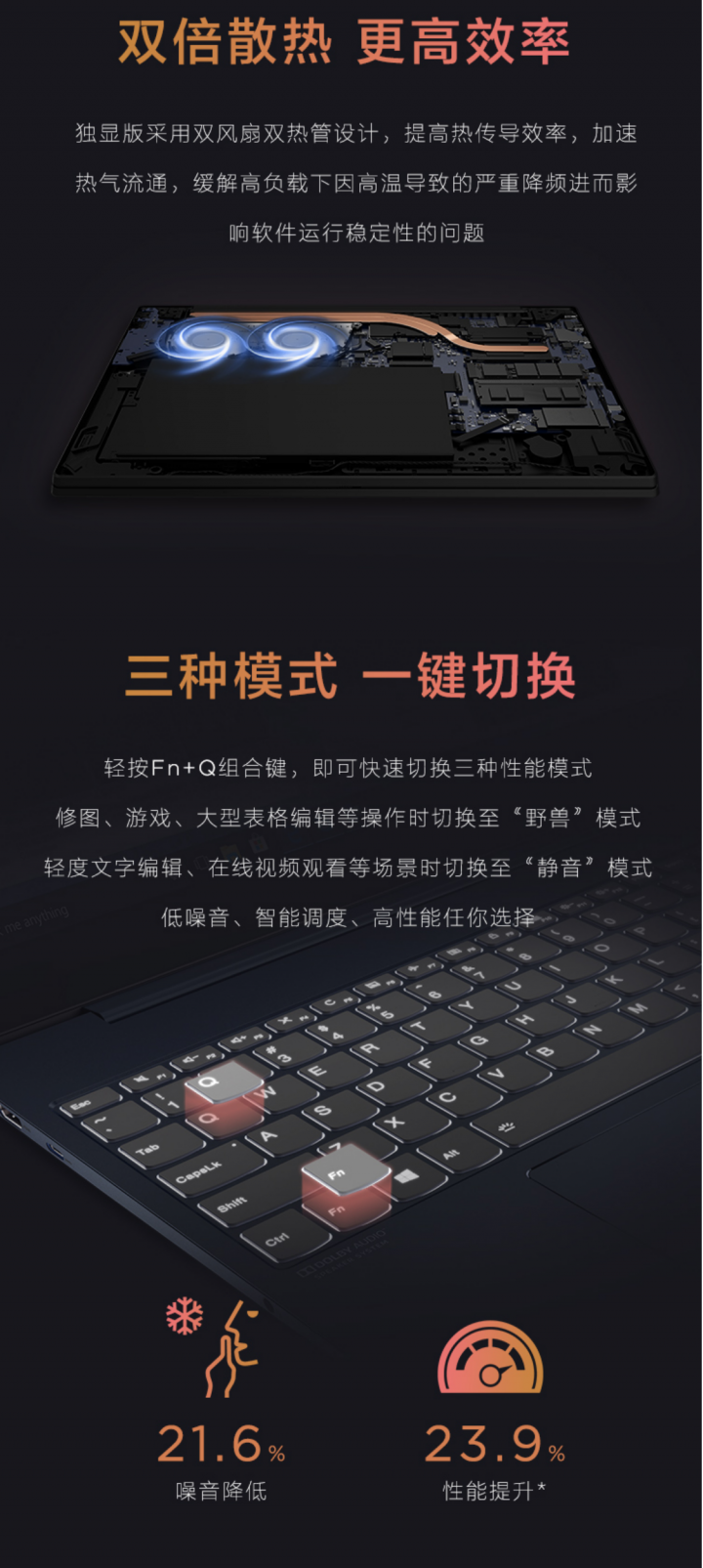 2019新款联想小新Air15.6