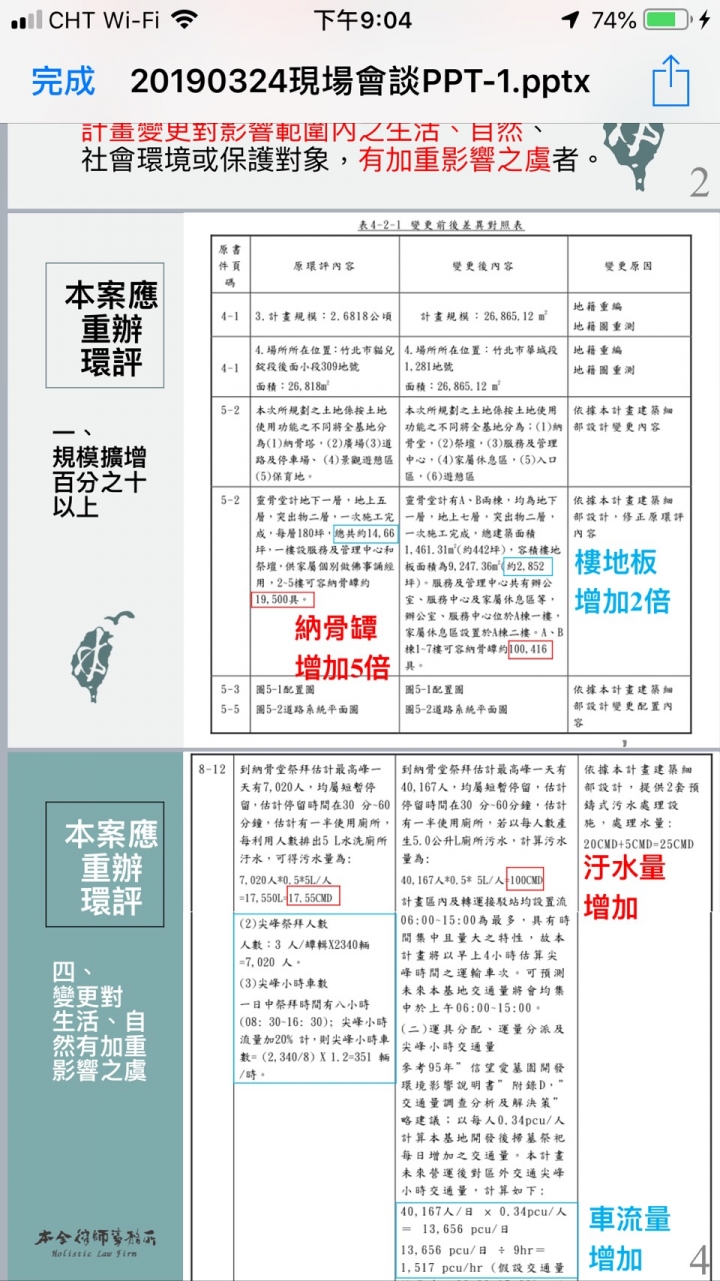 鳳崎登山步道入口處蓋納骨塔?
