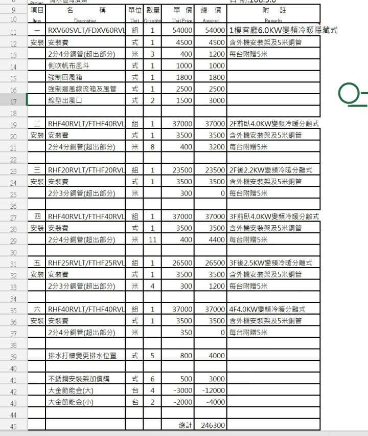 請問兩張報價單