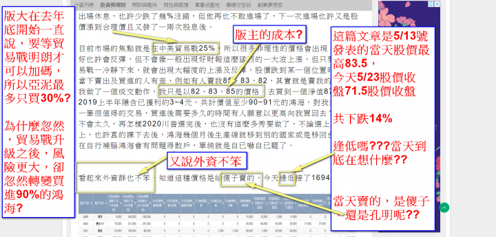《股海說》長期追蹤鴻海24年心得投資分享，技術分析篇