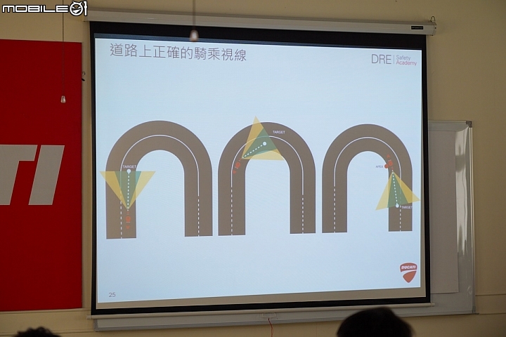 【採訪】台灣 DUCATI DRE 杜卡迪重機駕駛學院 2019 正式開課
