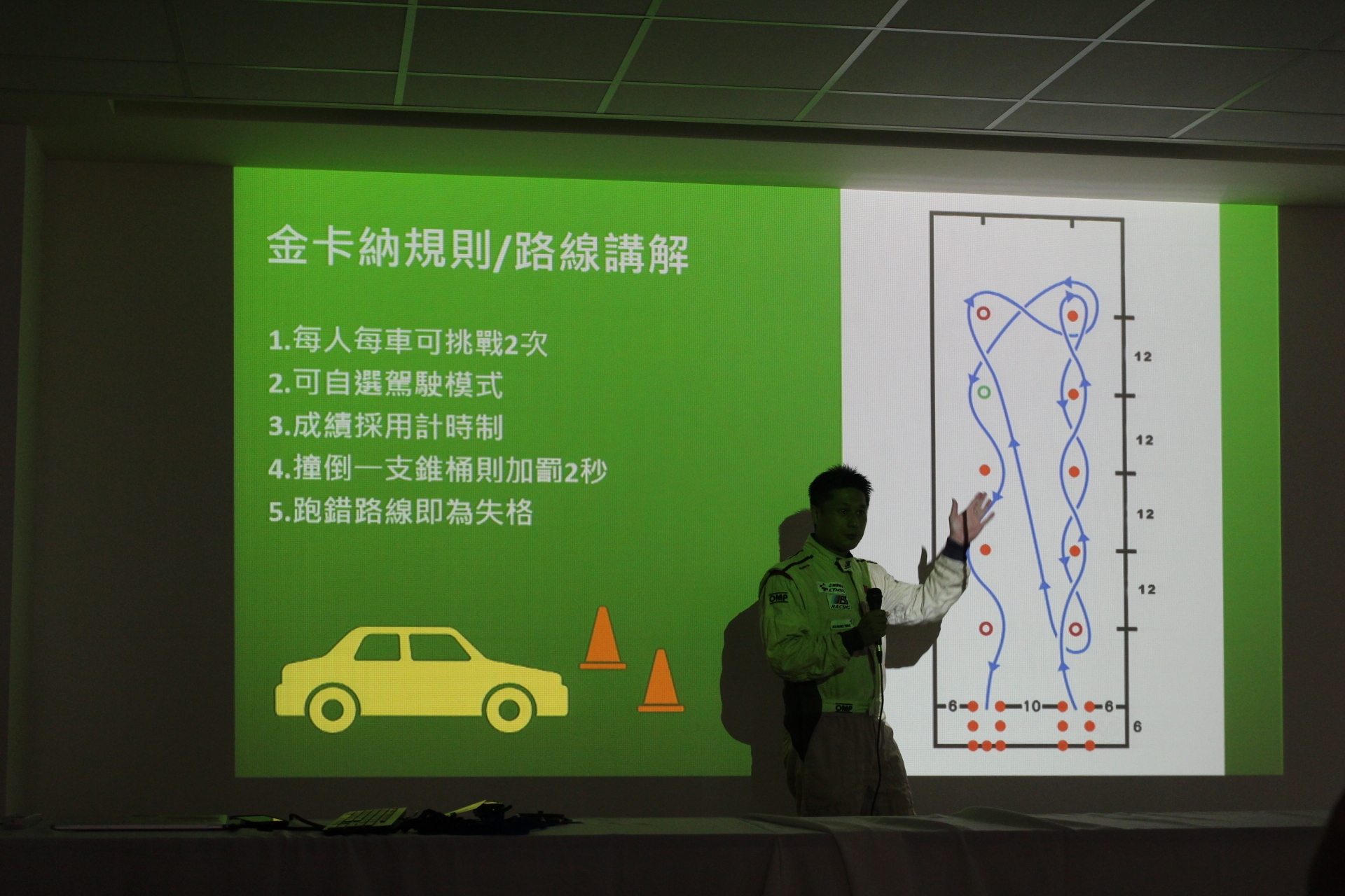 (599)熱門國產四門房車之麗寶金卡納大亂鬥