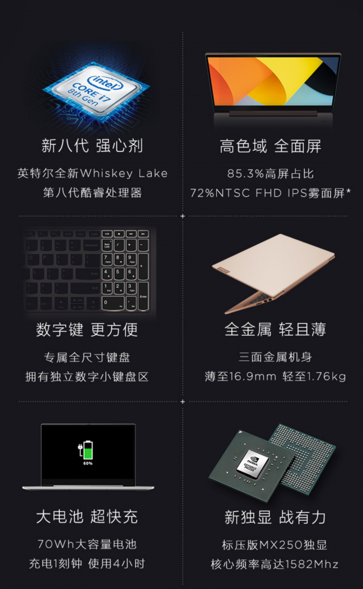 2019新款联想小新Air15.6