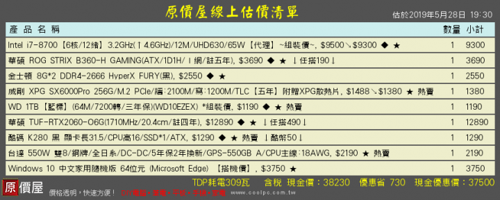 第一次組電腦 預算4萬 不知道這樣是否可以？