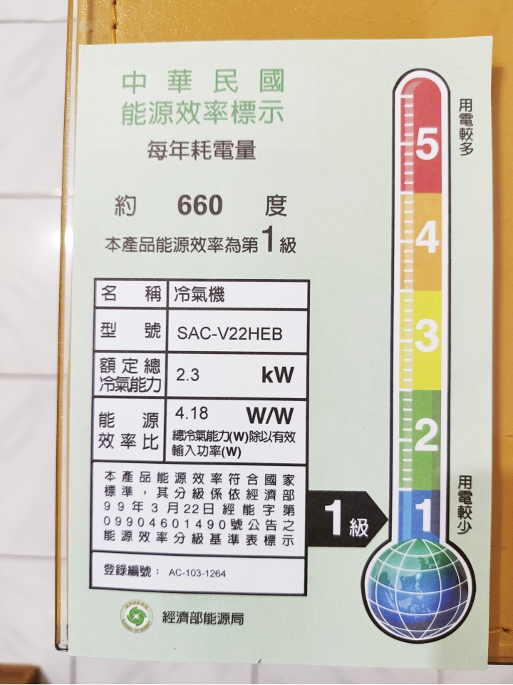 人品差之三洋冷氣過保固，主板就故障