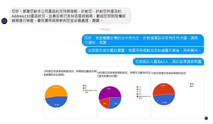 [7/3更新 已與台鈴達成初步協調] Suzuki Address110 後車殼破裂狀況調查與連署活動
