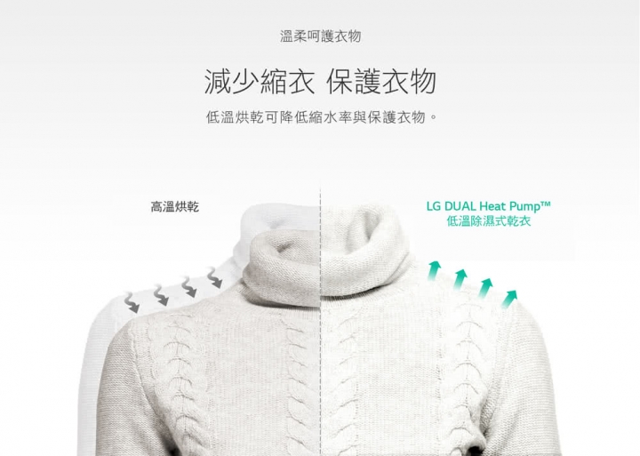 LG 不用曬衣~不用曬衣! 免曬衣乾衣機 WR-90TW
