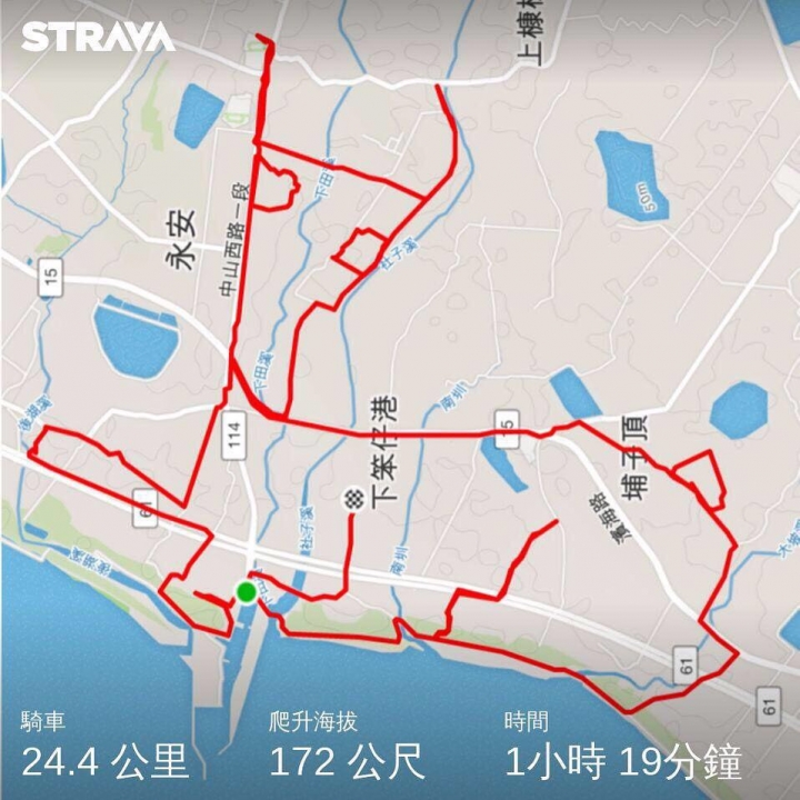 迅猛龍、紅牛、風櫃兔 3條GPS單車美學地圖 Strava Art