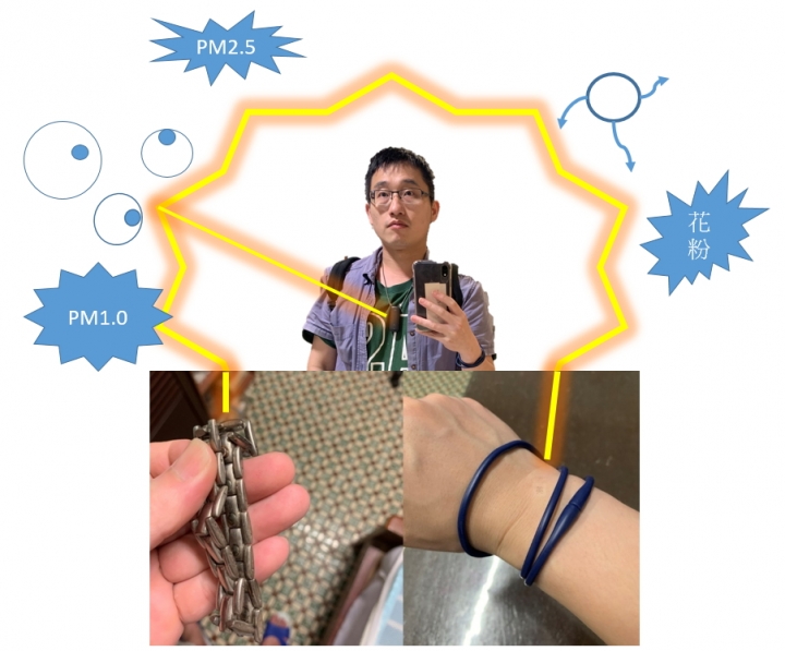 【開箱】infoThink 隨身淨系列- 隨身項鍊負離子空氣清淨機＿健康是自找的