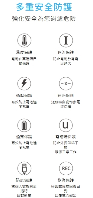 【Wyless】Power Juice H8吸盤式無線充電行動電源：吸力強、電力足、充很快