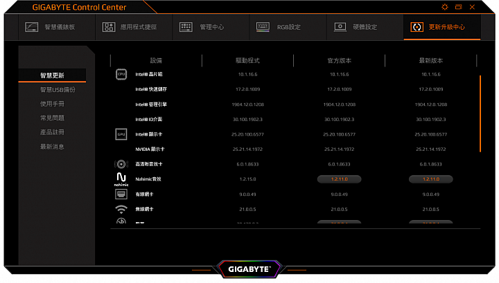 [開箱] AERO 15 Classic 帶你超越144Hz的極限享受 x 極致輕薄筆電開箱