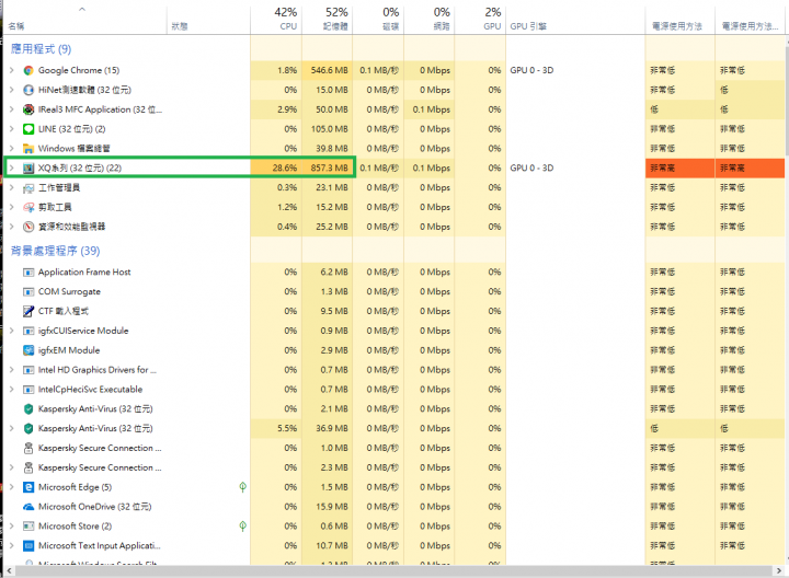 i3-8100跑不動看盤軟體,但CPU和記憶體只跑30~50%左右,這樣就是資源快耗盡的象徵嗎?