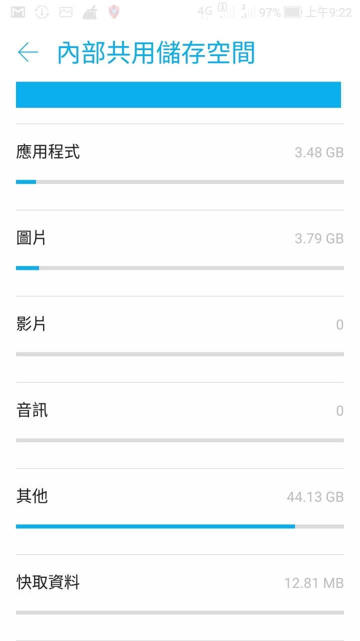 Zenphone 4 手機空間莫名消失
