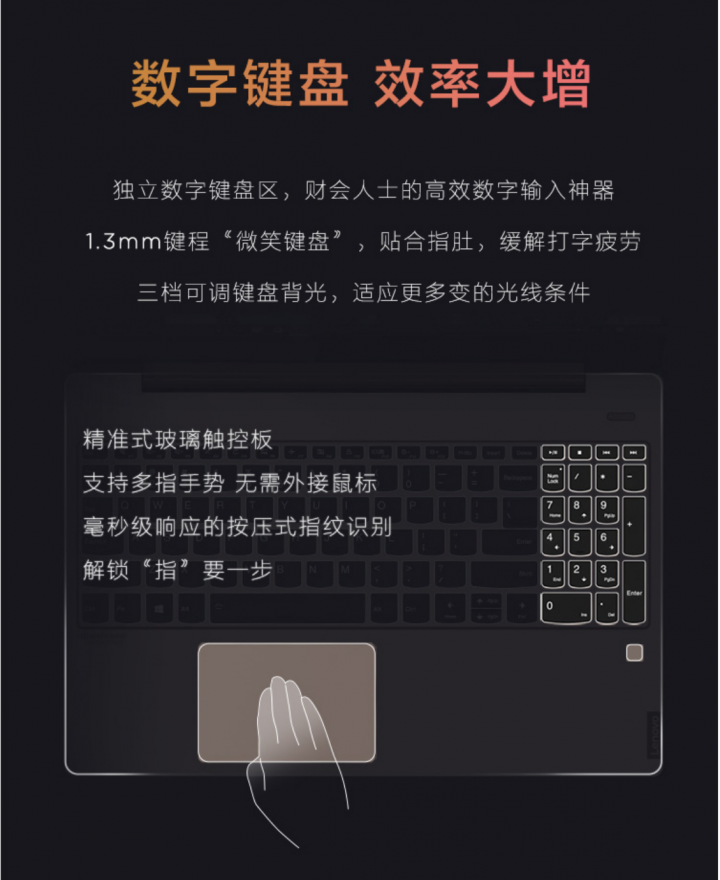 2019新款联想小新Air15.6