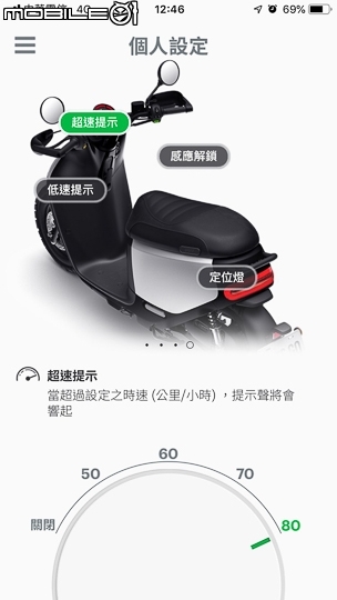 YAMAHA RS NEO v.s. GOGORO 2 Rumbler 正面對決 沒在怕的潮流大PK