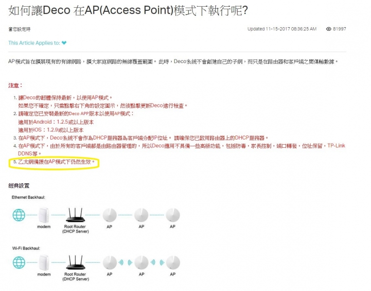 請問TP-Link Deco M4 在AP模式下是否支援"備援網路"(Ethernet Backhaul)?