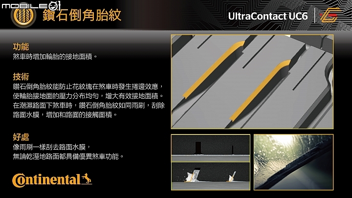 Continental UltraContact UC6/UC6 SUV超能經濟胎大鵬灣測試體驗