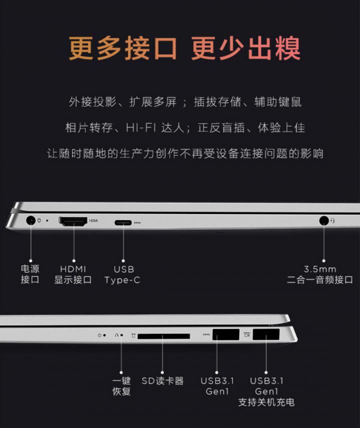 2019新款联想小新Air15.6