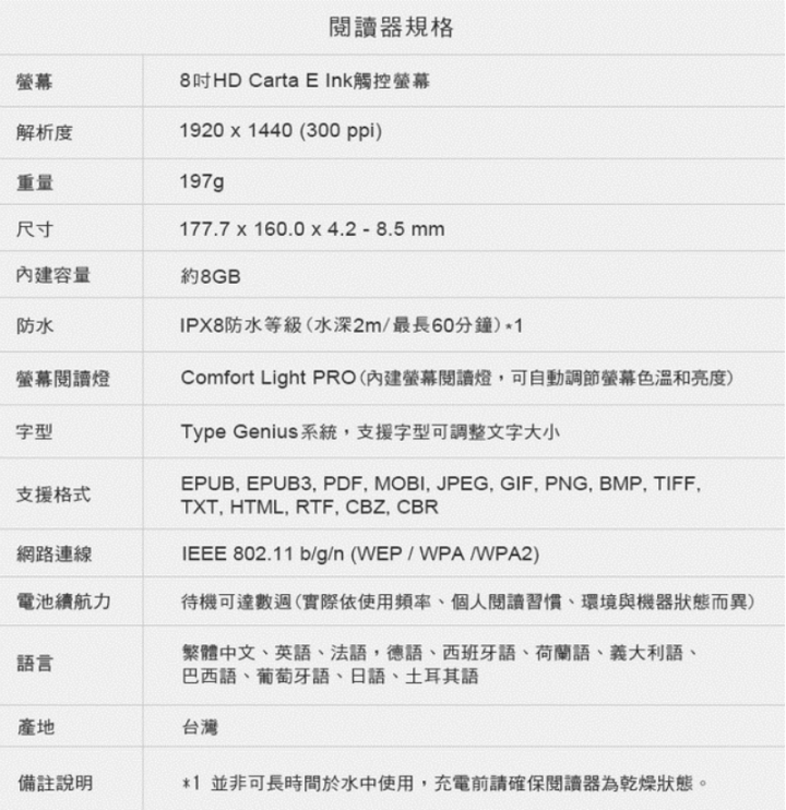 kobo Forma電子書閱讀器實用開箱分享