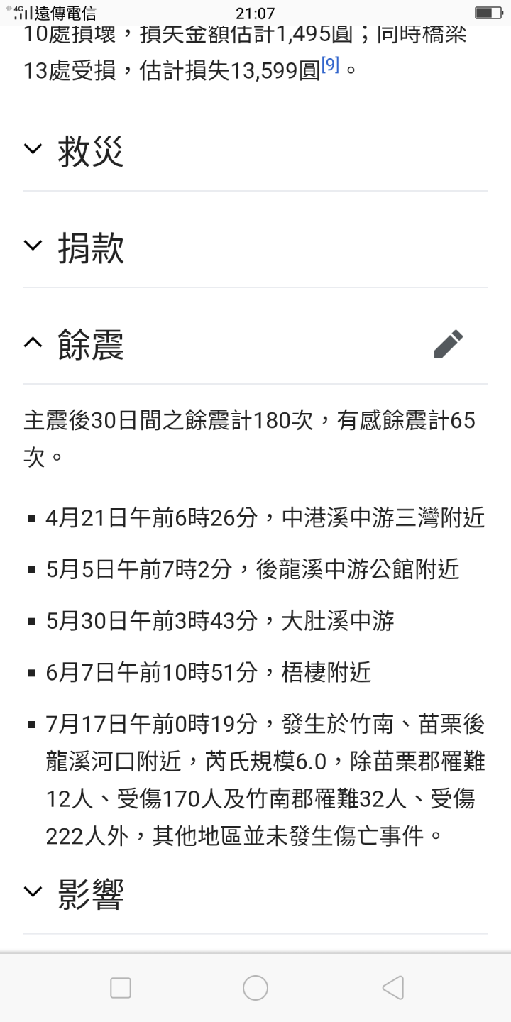 台灣傷亡最多人地震台中新竹地震豐原大雅神岡潭子后里清水房價死亡1800