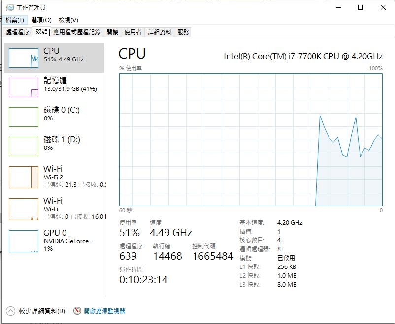 win10 1903 CPU占用異常