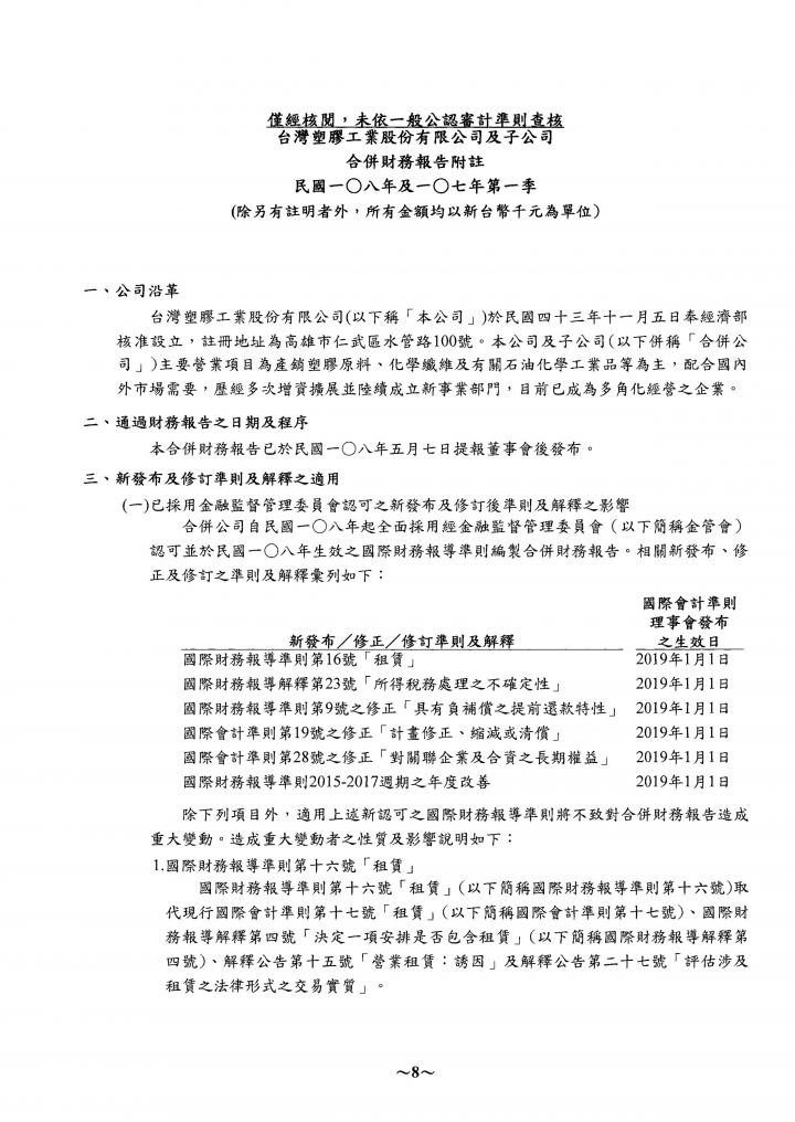 關於財報當中的業外收入