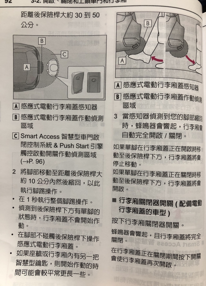 Lexus ES250開箱文（文長慎入）