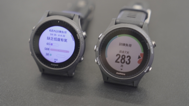 開箱評測 GARMIN Forerunner 945 (內含評測影片)