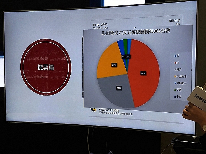 <<輕鬆FUN畫>> Samsung Galaxy Tab A 8.0”(2019) with S Pen 體驗心得分享<<筆較厲害>>
