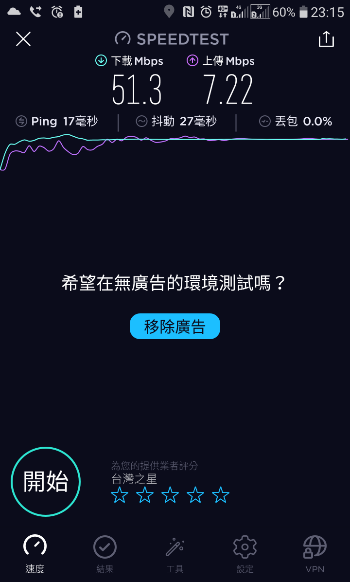 令人感動的威寶
