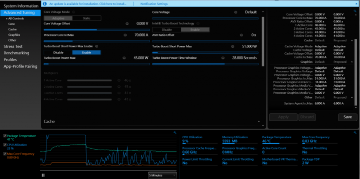 MSI PS63 效能低落請益