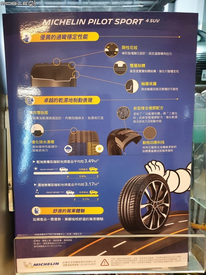 RX450h 換 Michelin Pilot Sport 4 SUV 245/50R20