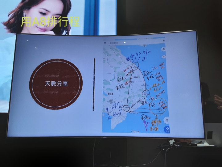 旅行中的筆記本與神來之筆 —【Samsung Galaxy Tab A 8.0”(2019) with S Pen畫出FUN旅遊體驗會】 心得